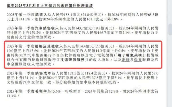 策略操盘 小鹏的下一步，把车卖贵