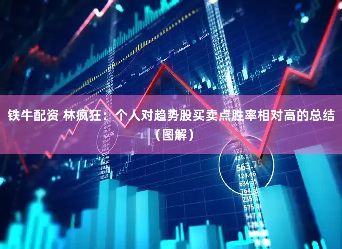铁牛配资 林疯狂：个人对趋势股买卖点胜率相对高的总结（图解）