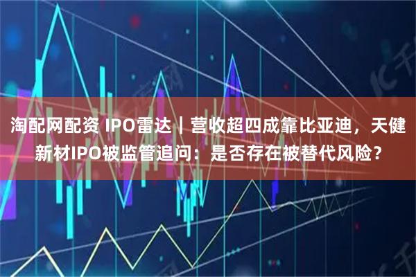 淘配网配资 IPO雷达｜营收超四成靠比亚迪，天健新材IPO被监管追问：是否存在被替代风险？